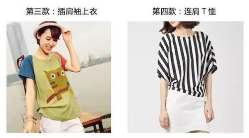 成為服裝設(shè)計(jì)師的必備技能
